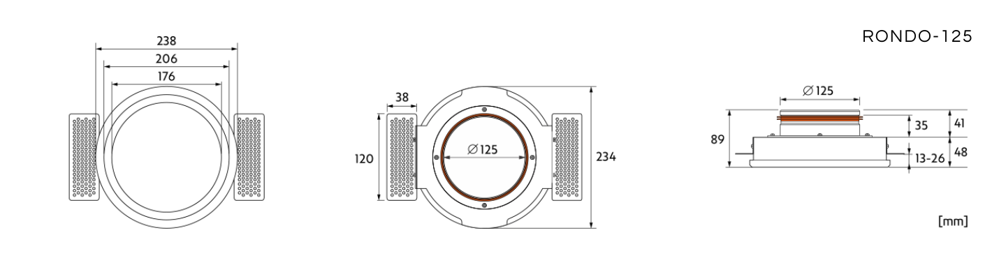 ERGOVENT RONDO 125 rozměry